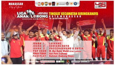 “Liga Anak Lorong”, Kelurahan Laikang  Raih Juara Pertama di Kecamatan Biringkanaya